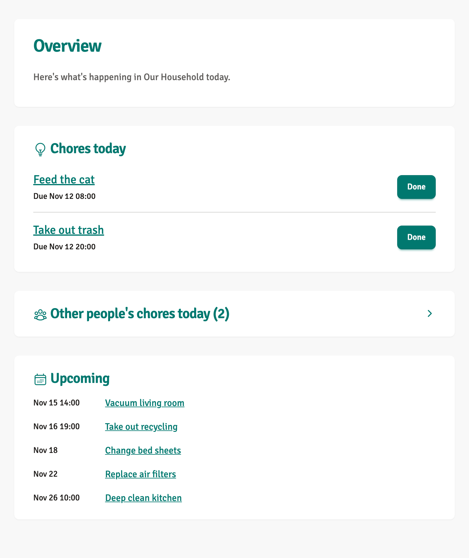 Dashboard screenshot